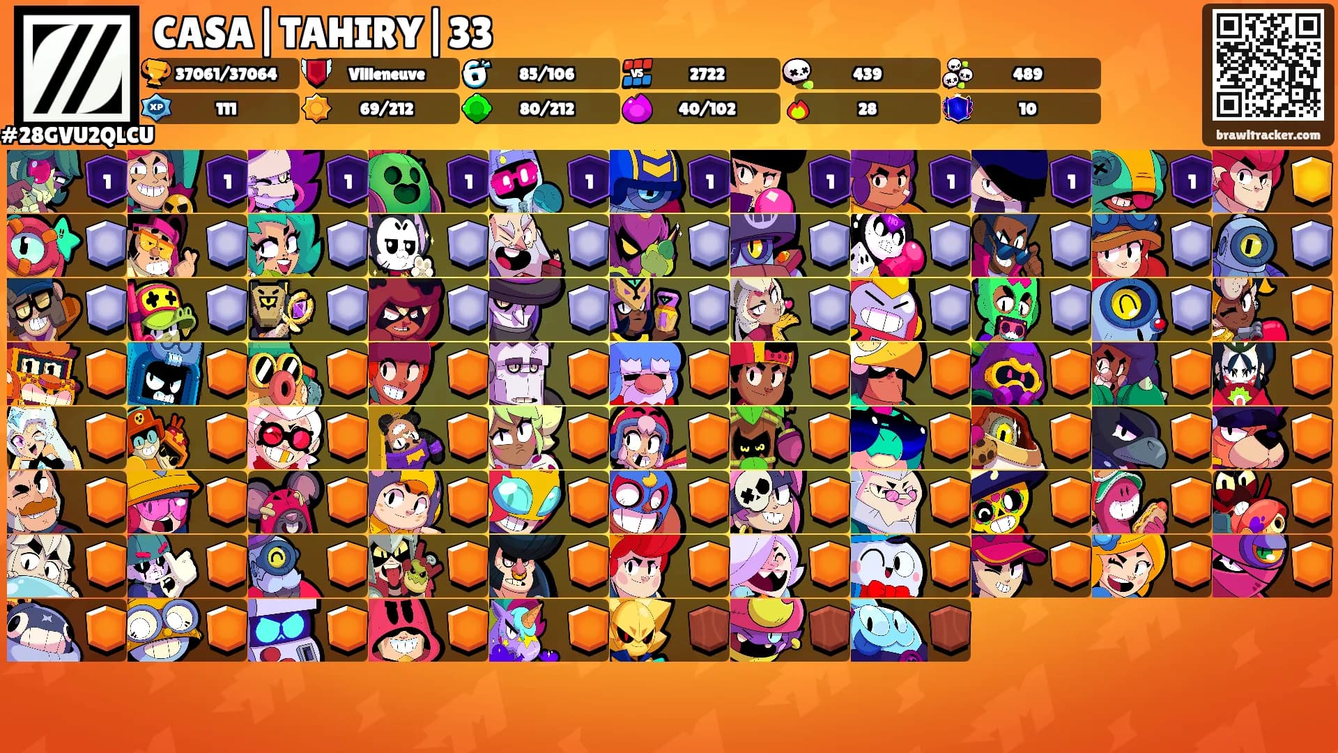 CASA|TAHIRY|33's Ranks