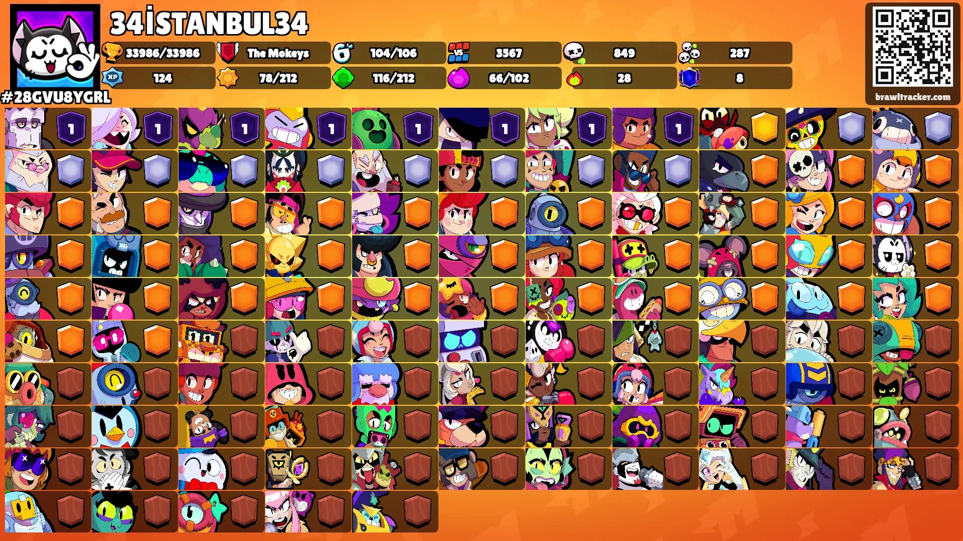34İSTANBUL34's Ranks