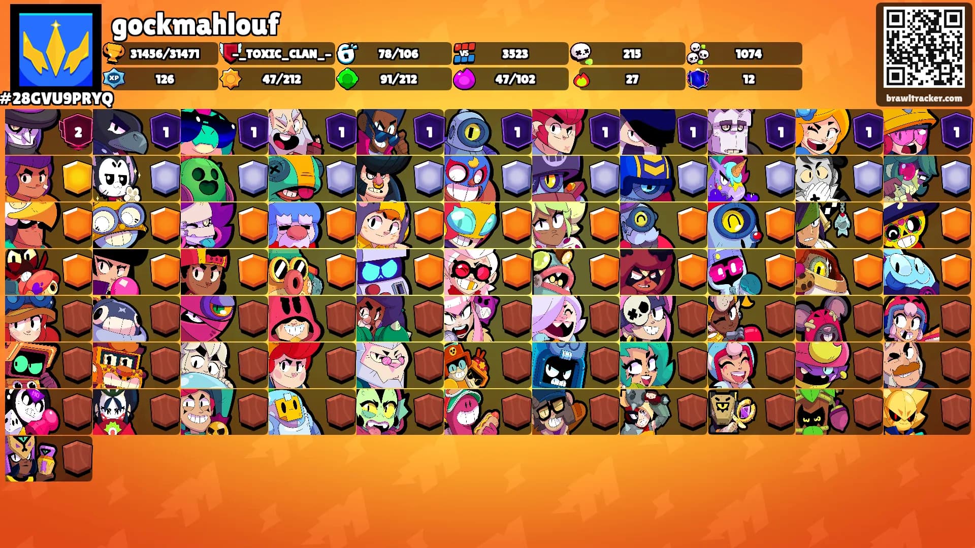 gockmahlouf's Ranks