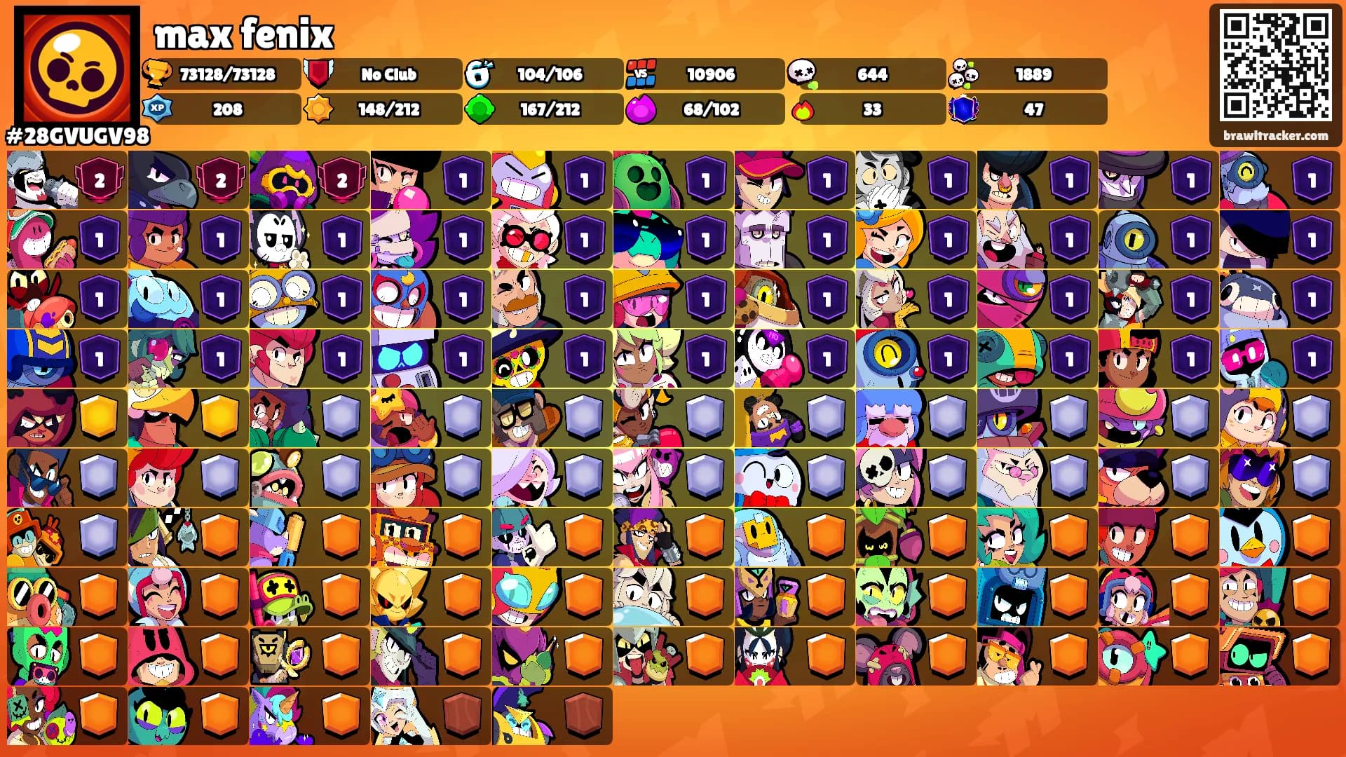max fenix's Ranks