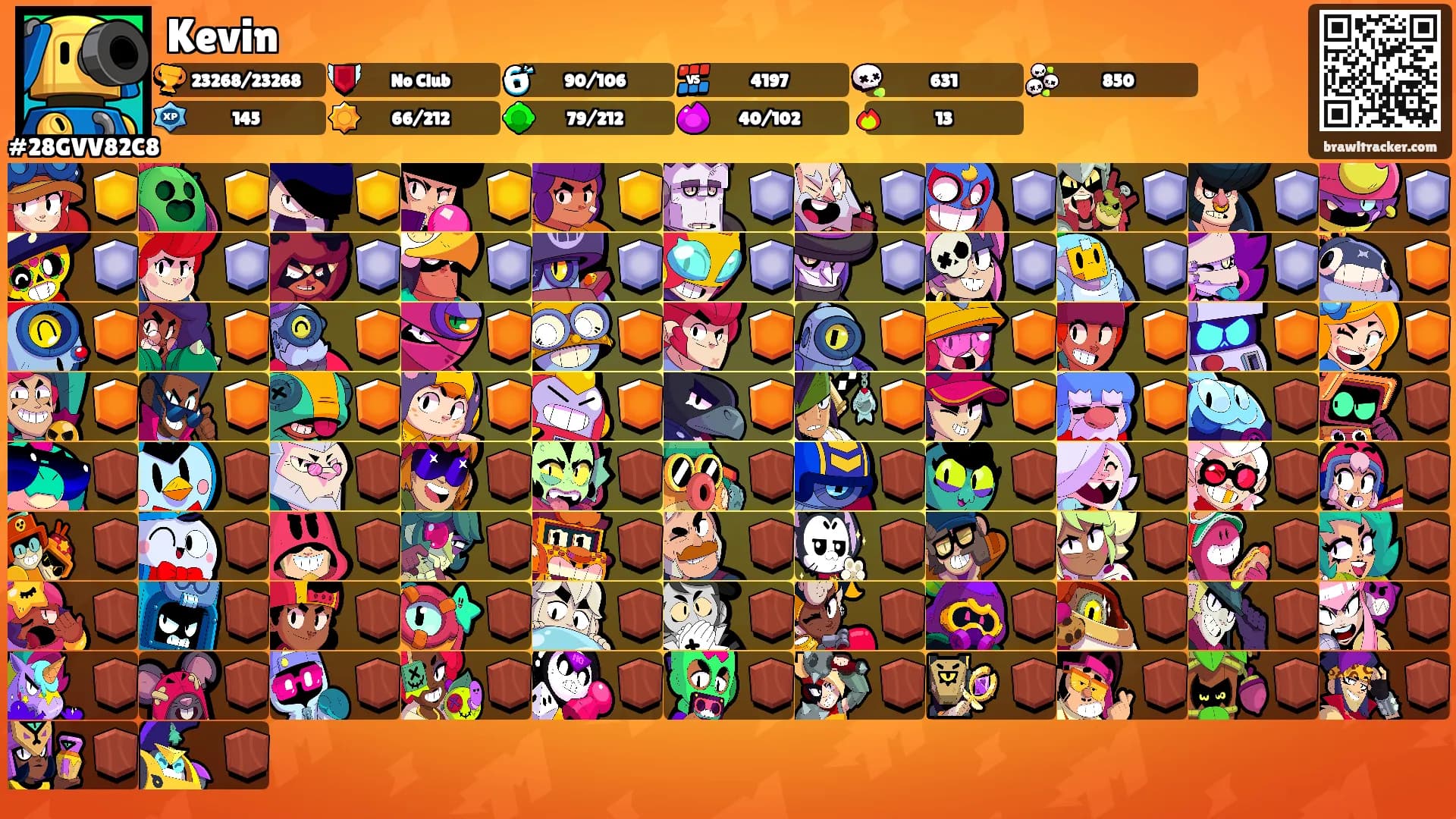 Kevin's Ranks