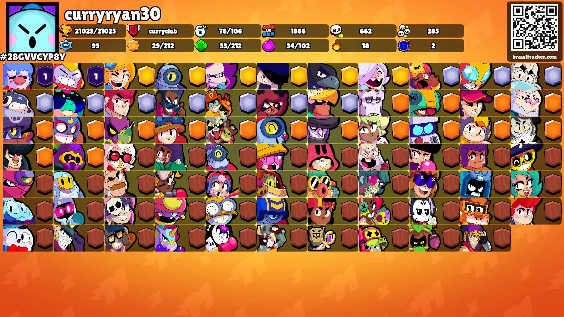 curryryan30's Ranks