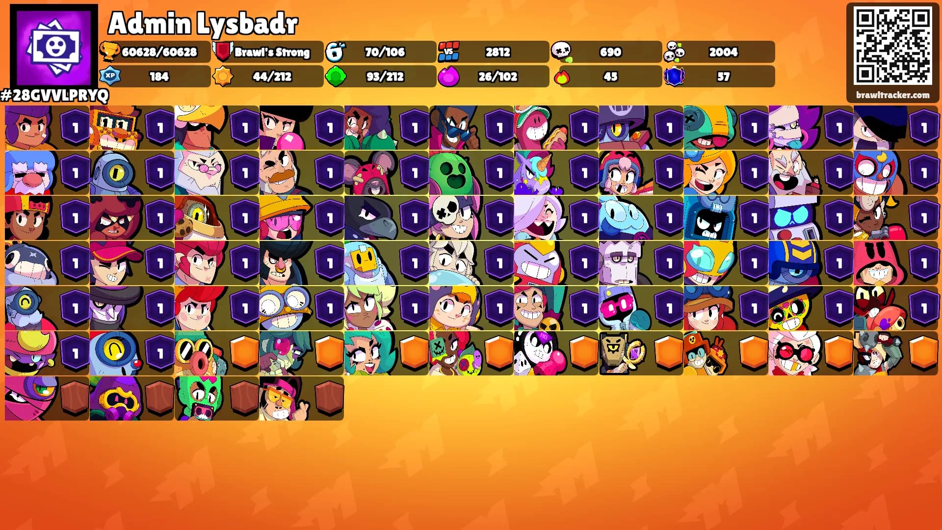 Admin Lysbadr's Ranks