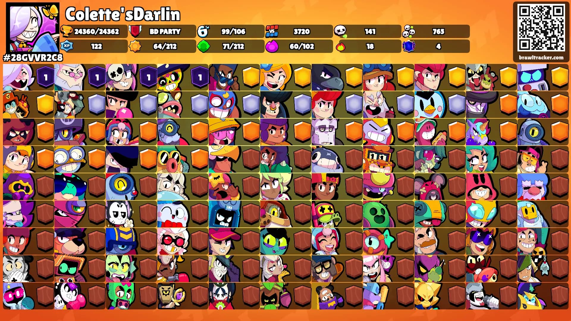 Colette'sDarlin's Ranks