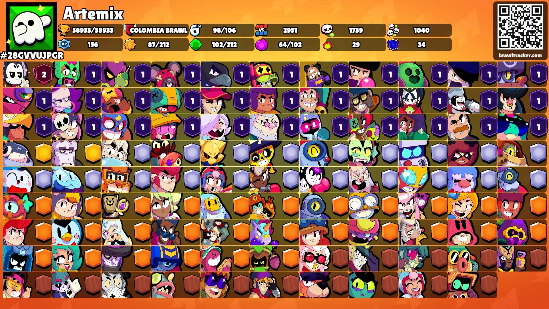 Artemix's Ranks