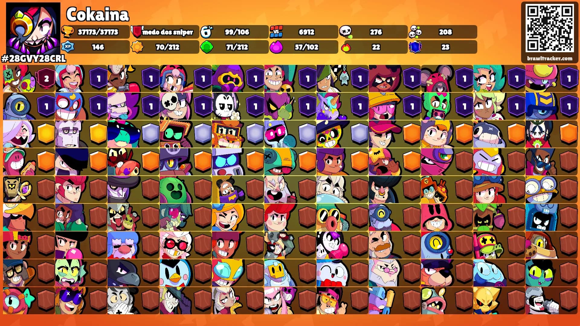 Cokaina's Ranks