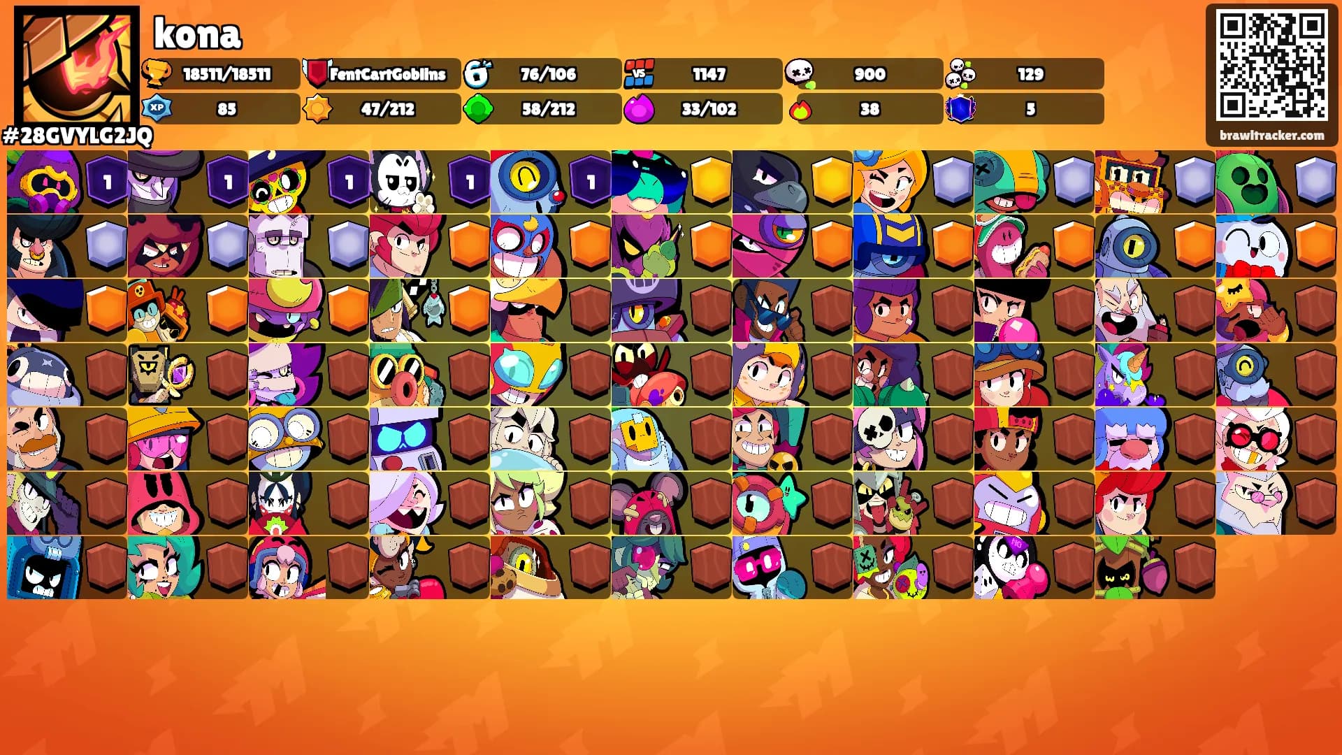 kona's Ranks