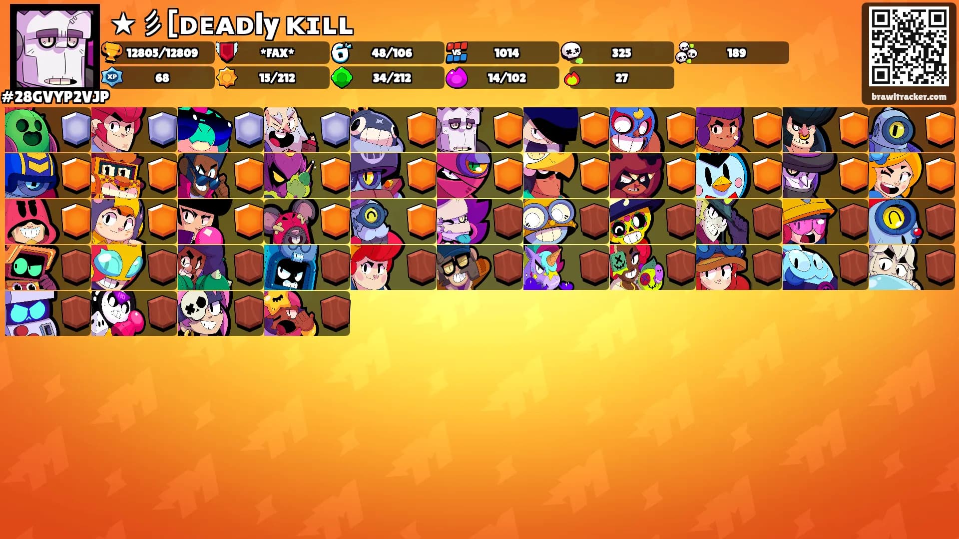 ★彡[ᴅᴇᴀᴅly ᴋɪʟʟ's Ranks