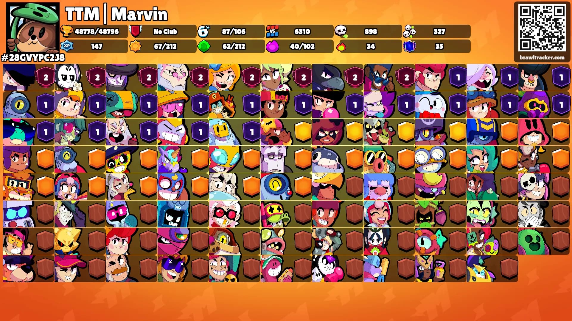 TTM|Marvin's Ranks