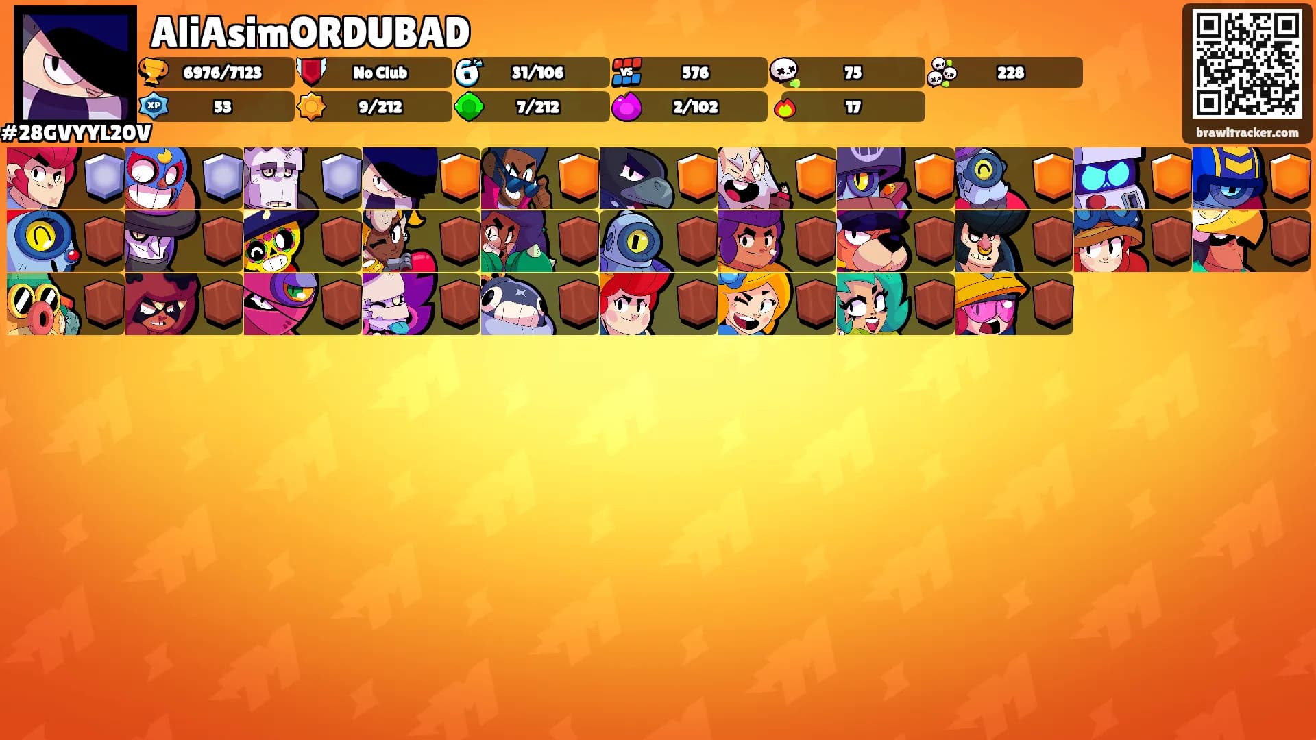 AliAsimORDUBAD's Ranks