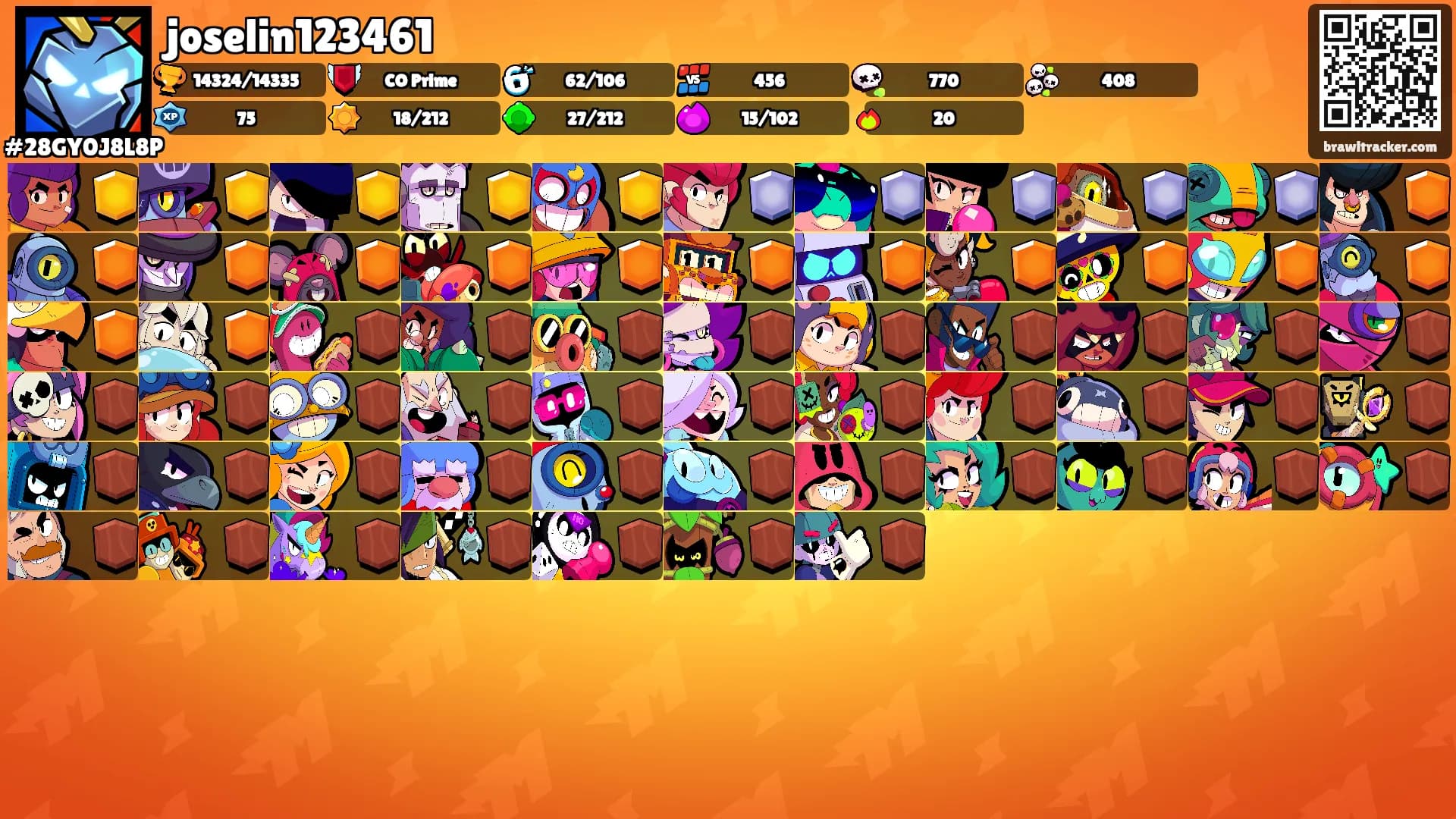 joselin123461's Ranks