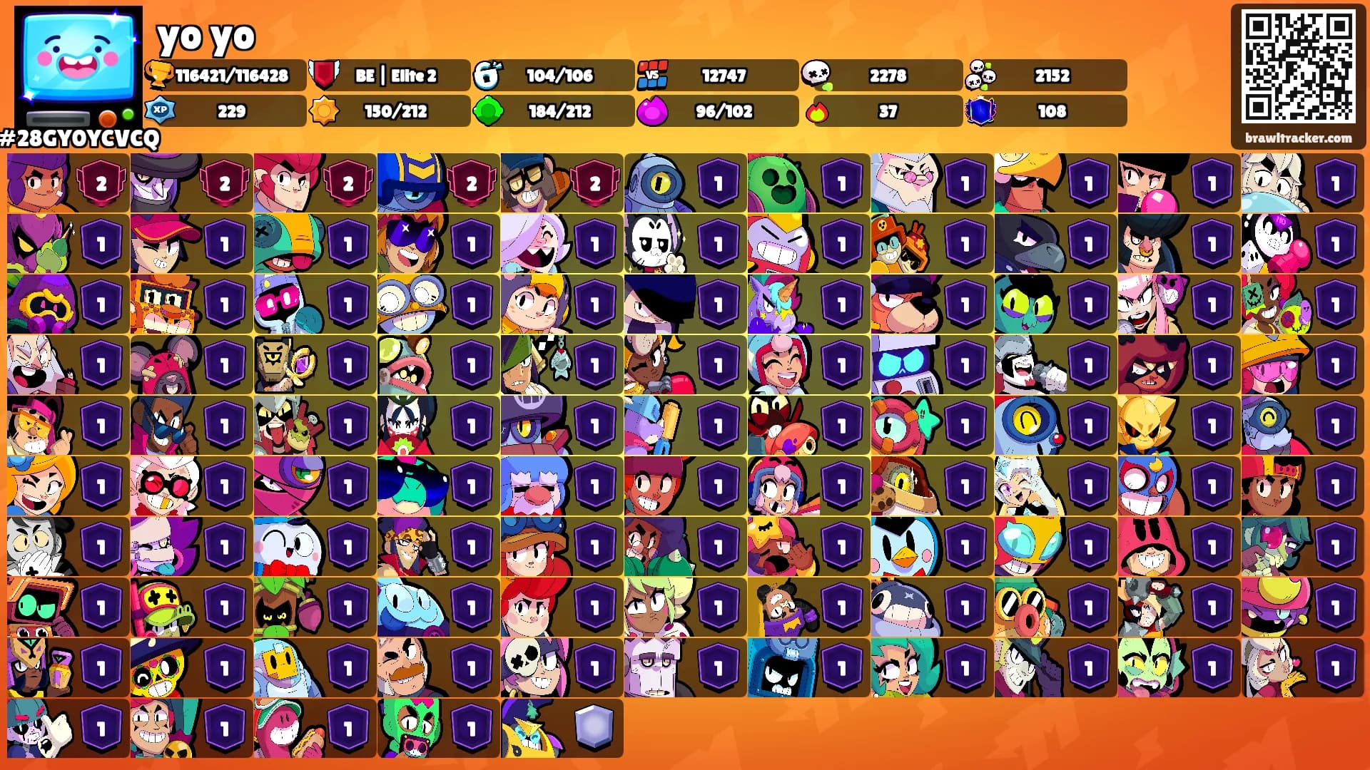 yo yo's Ranks