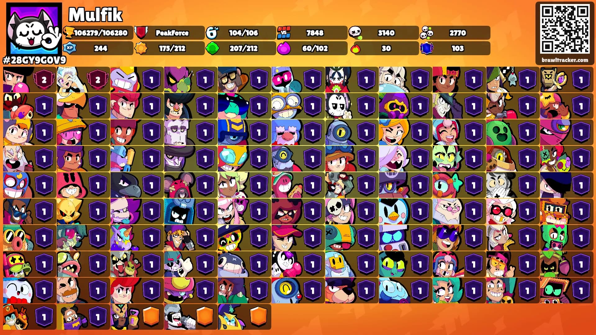 Mulfik's Ranks