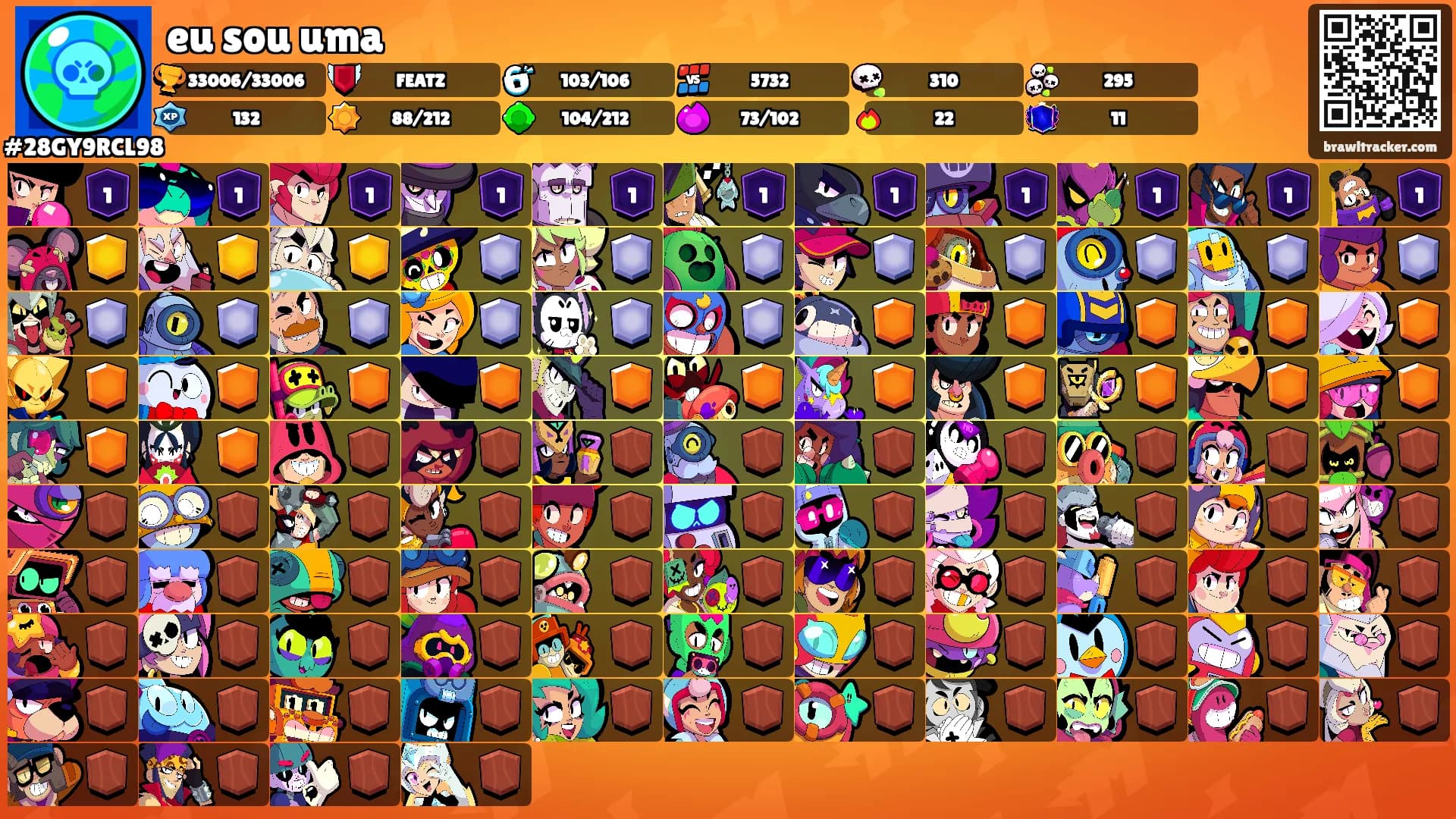 eu sou uma's Ranks
