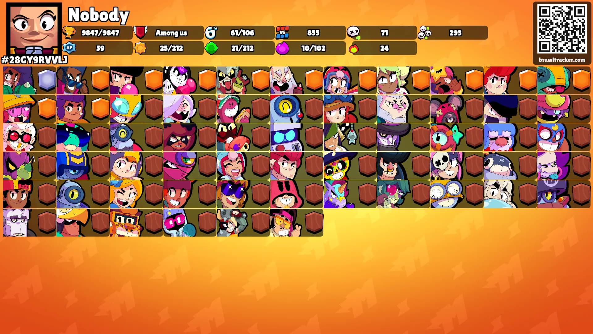 Nobody's Ranks