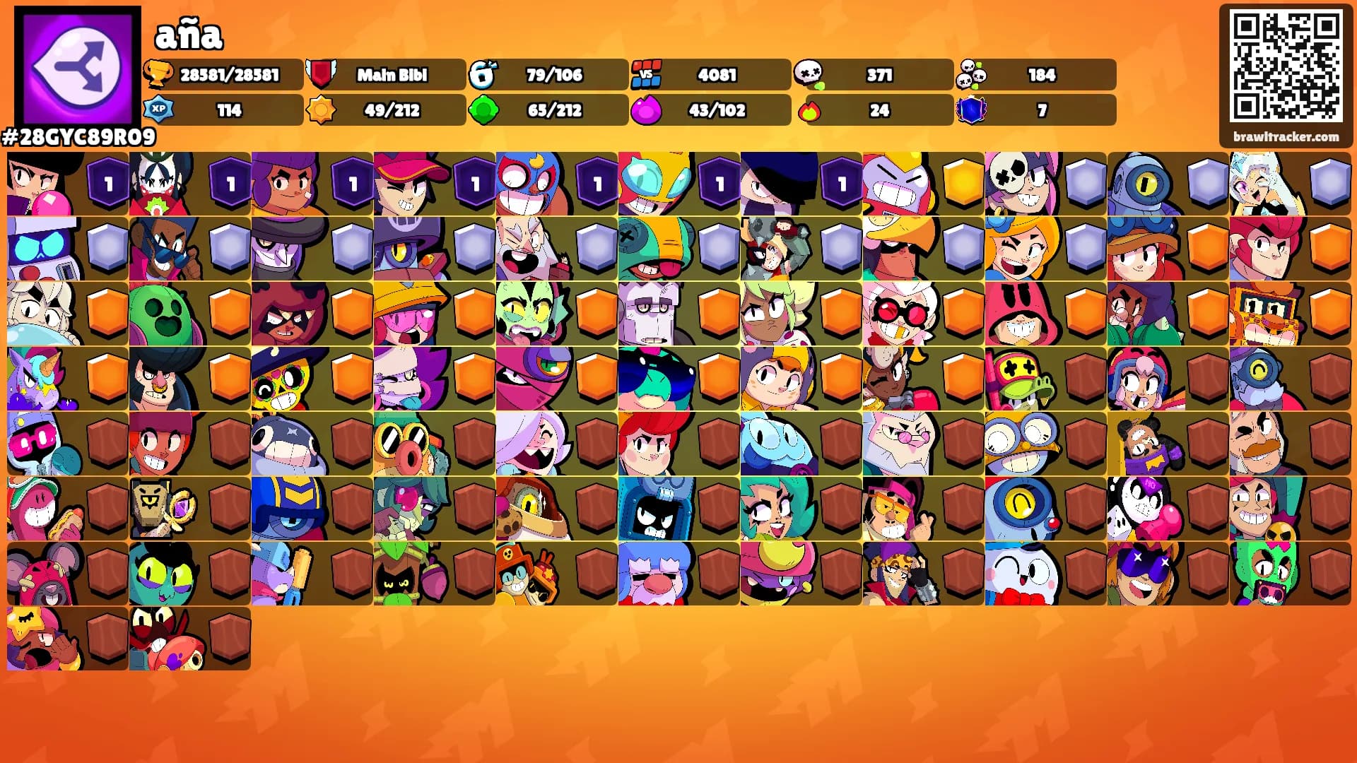 aña's Ranks