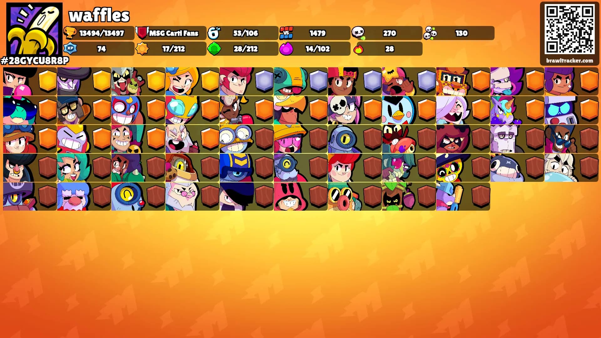waffles's Ranks