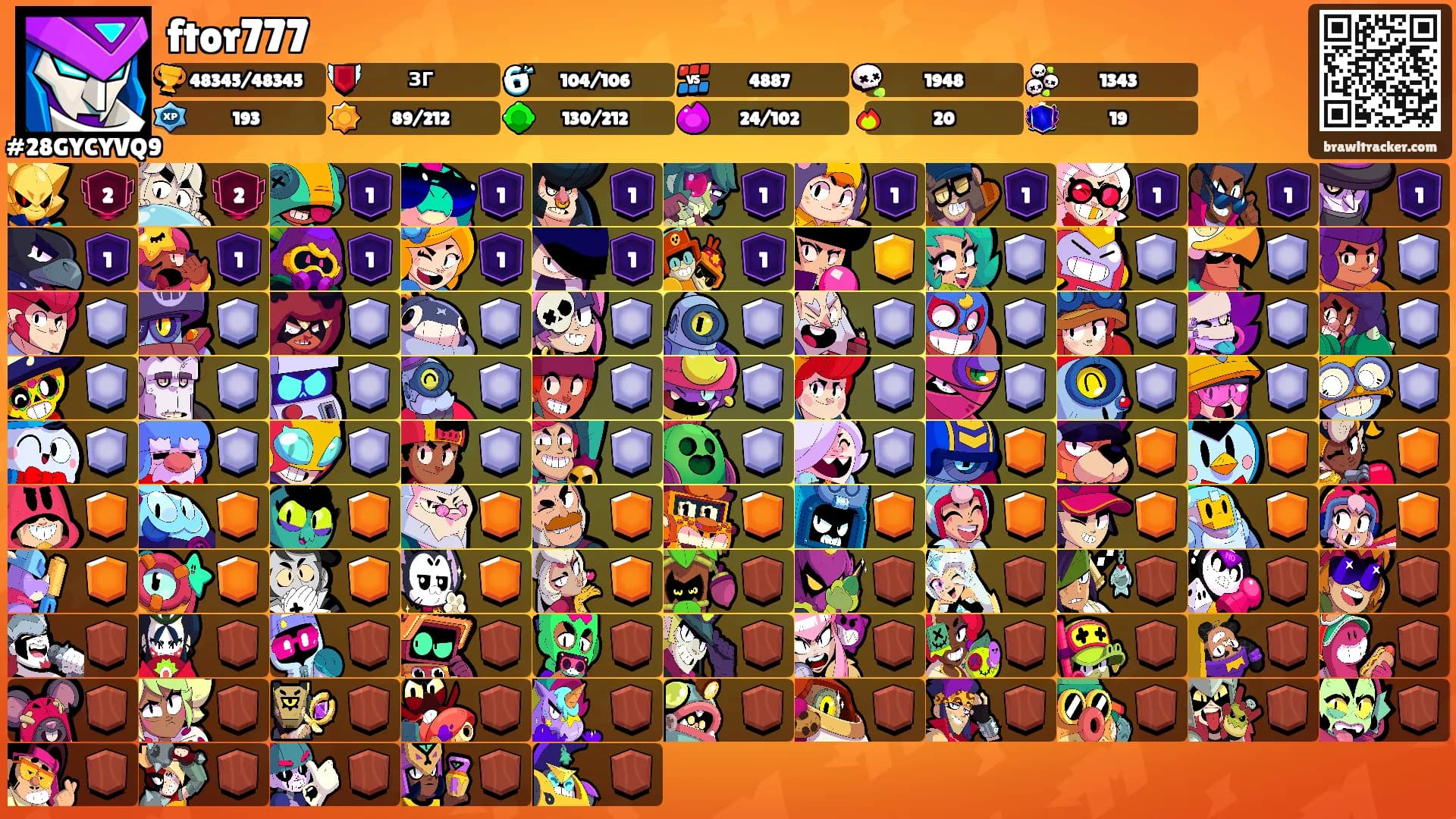 ftor777's Ranks
