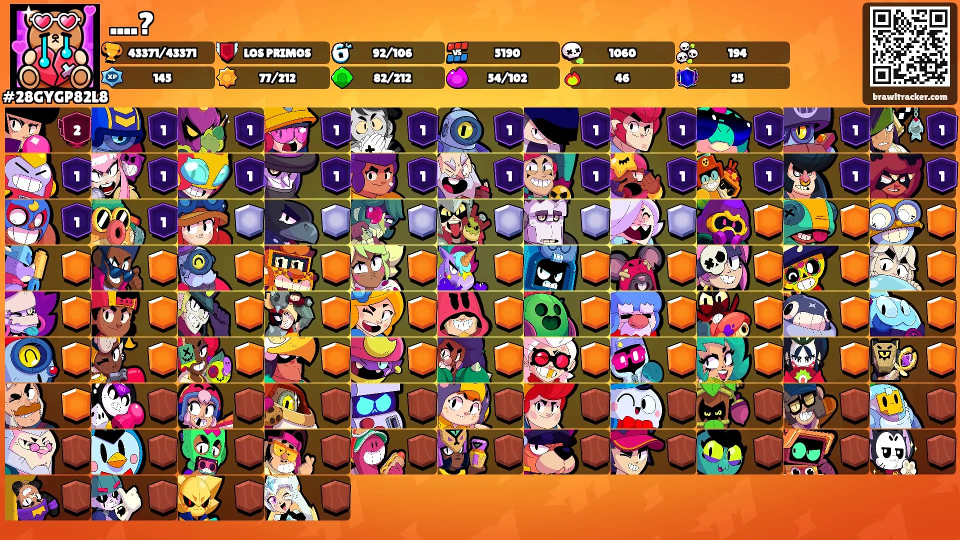 ....?'s Ranks