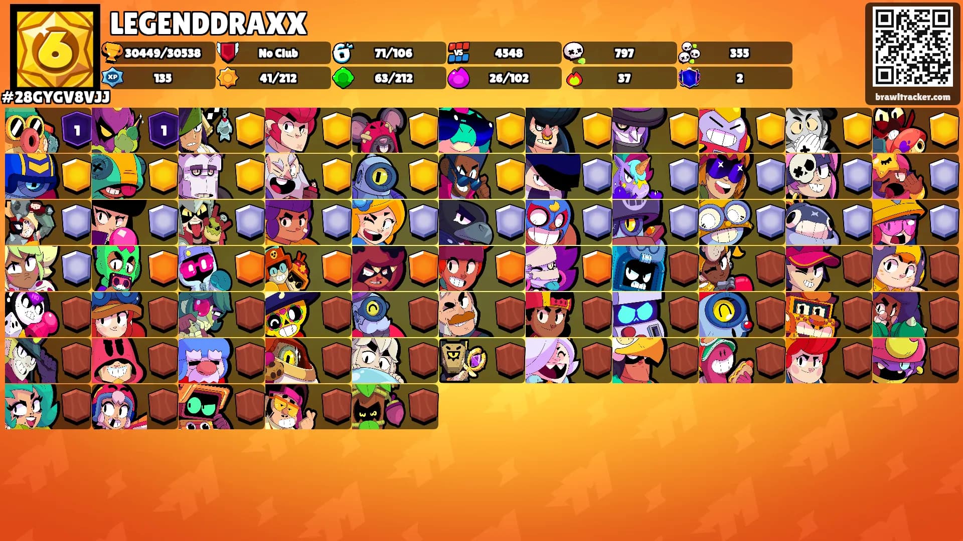 LEGENDDRAXX's Ranks