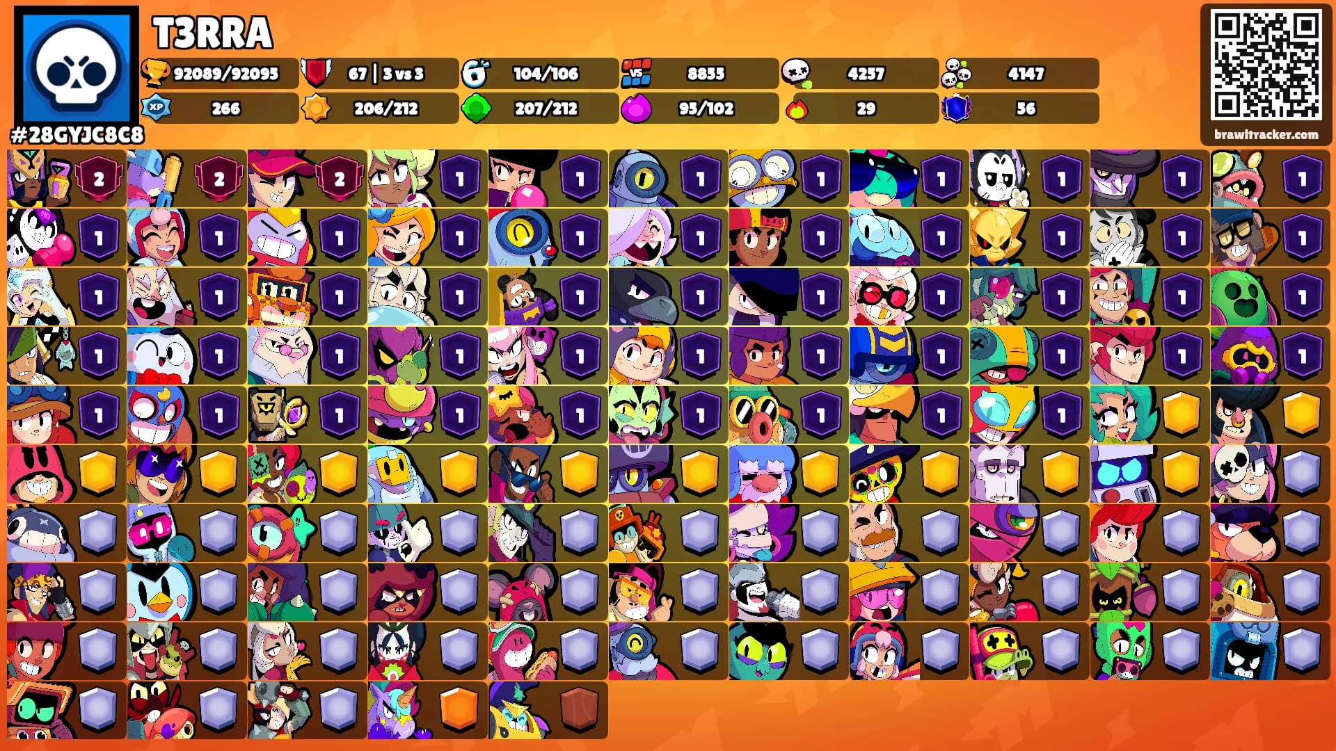 T3RRA's Ranks