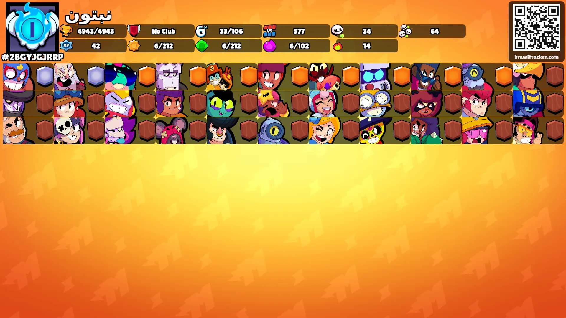 نبتون's Ranks