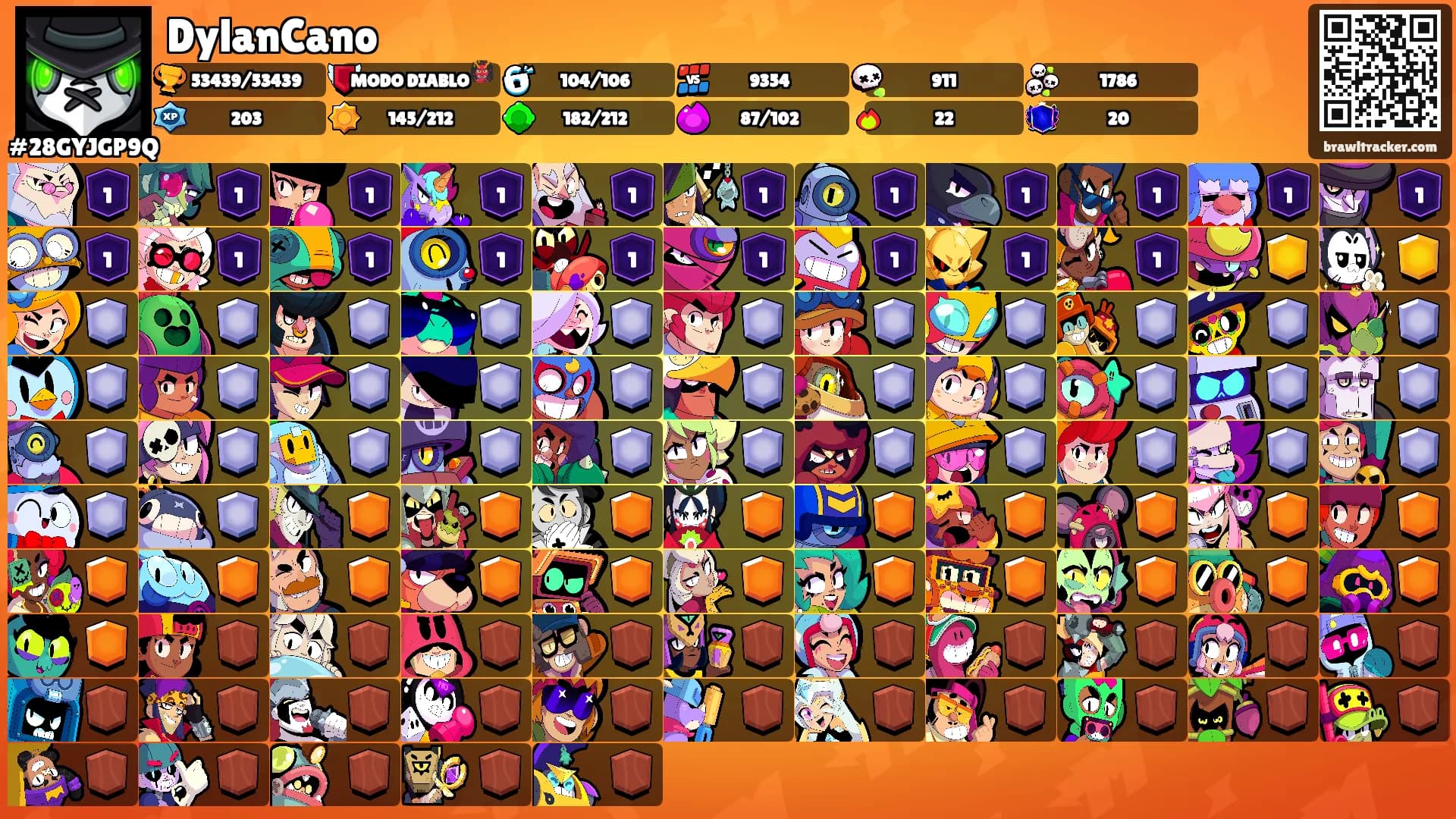 DylanCano's Ranks