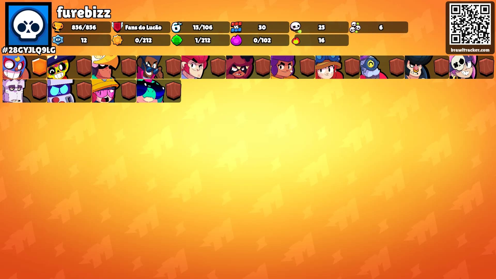 furebizz's Ranks