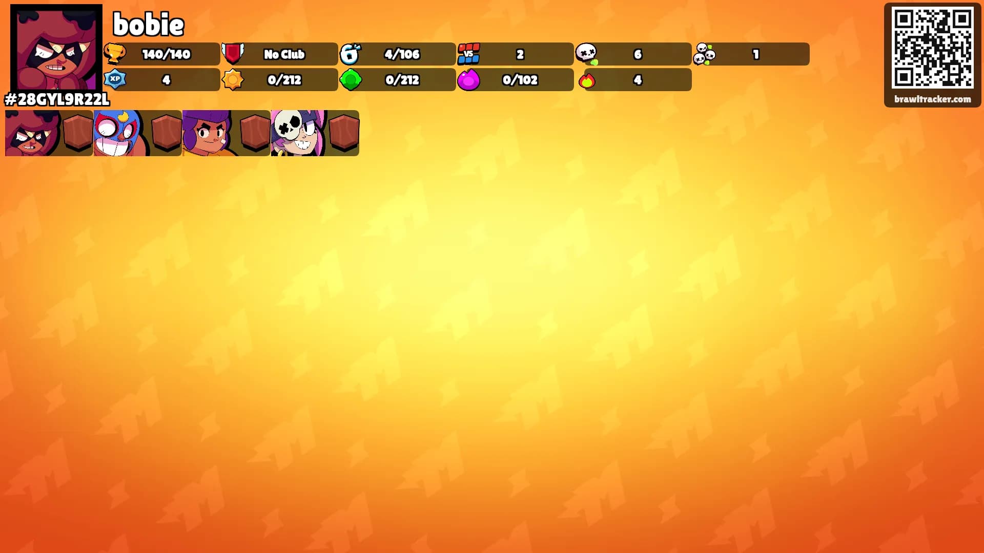 bobie's Ranks