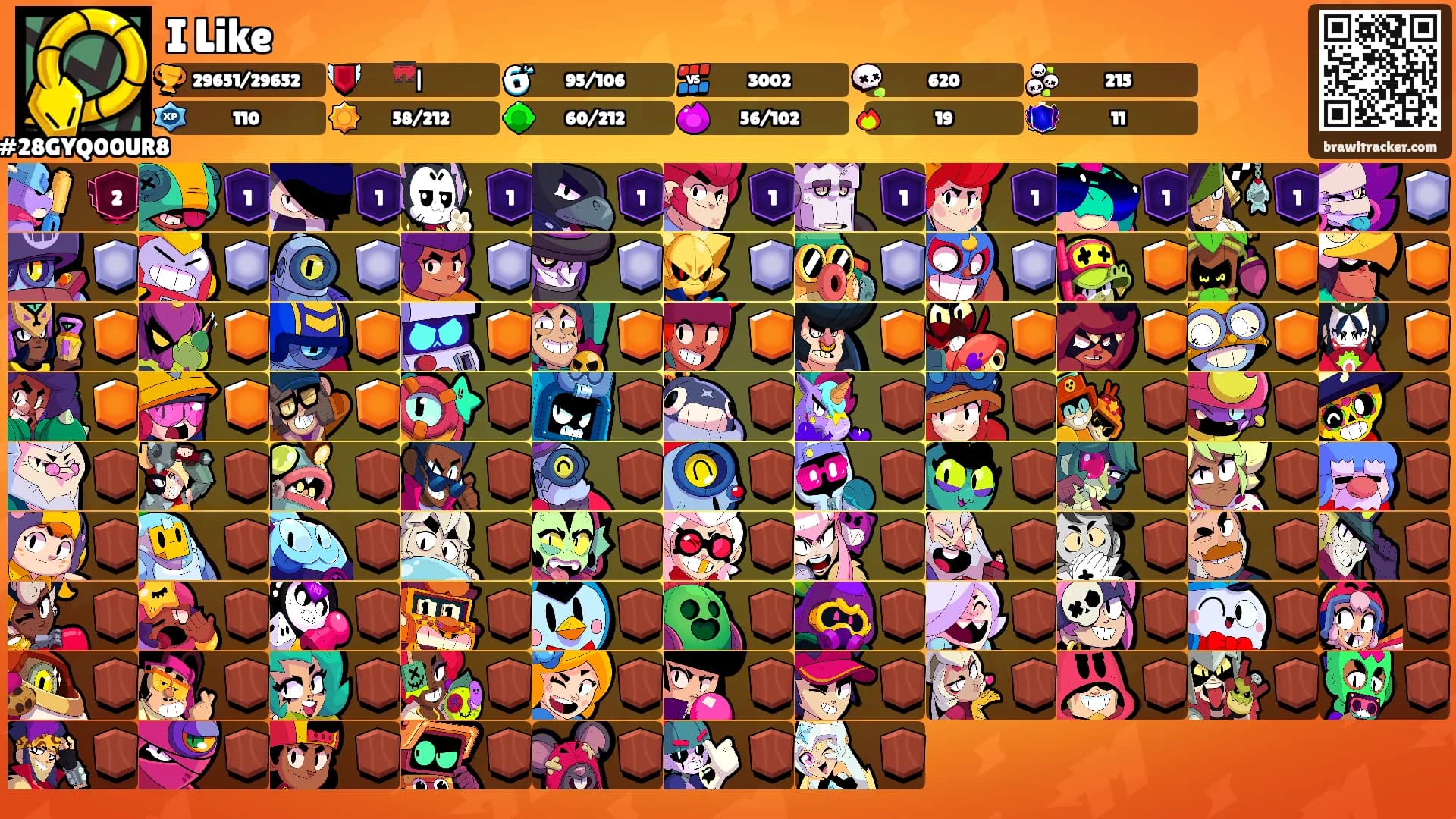 I Like's Ranks