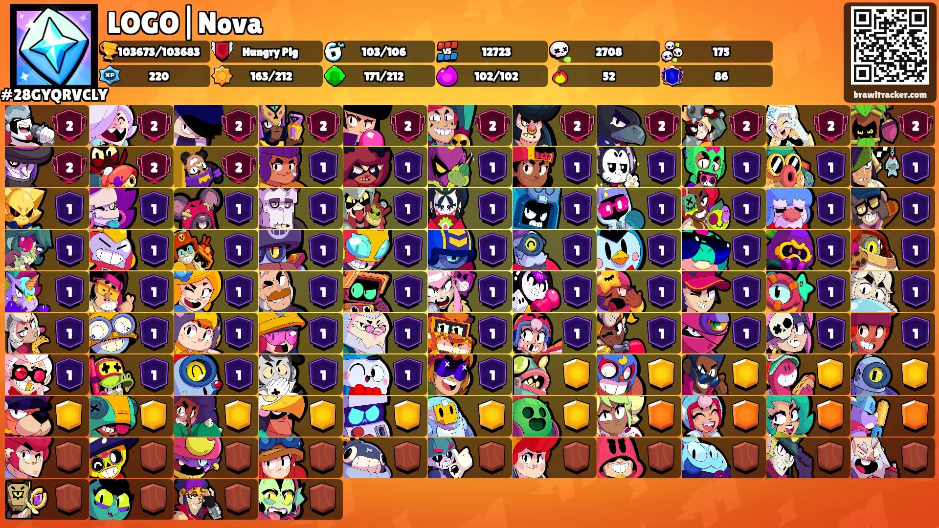 LOGO|Nova's Ranks