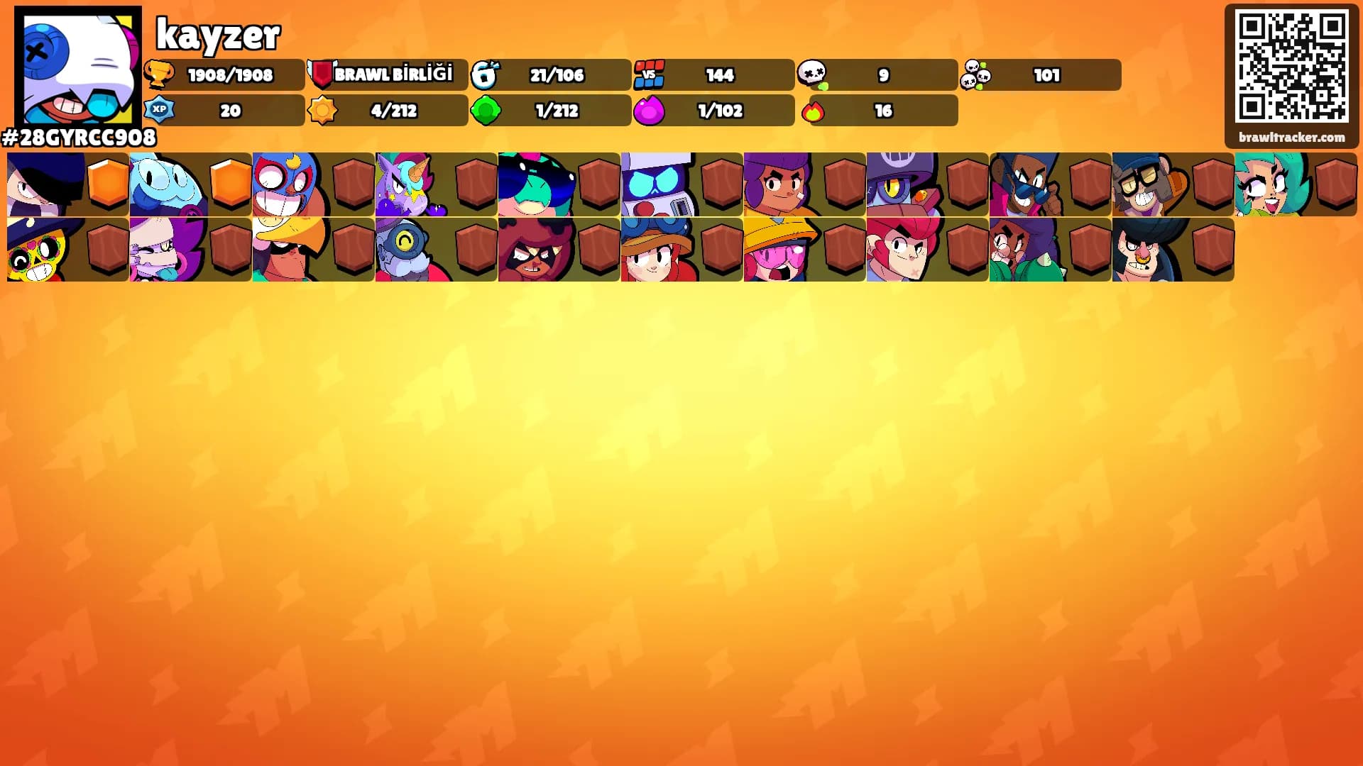 kayzer's Ranks