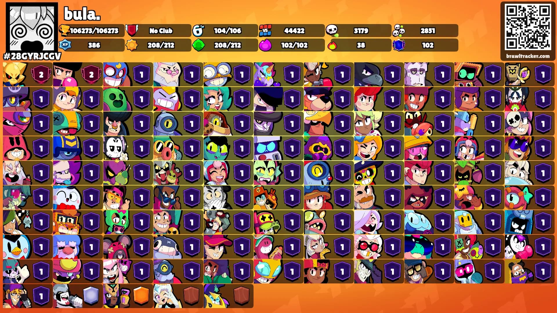 bula.'s Ranks