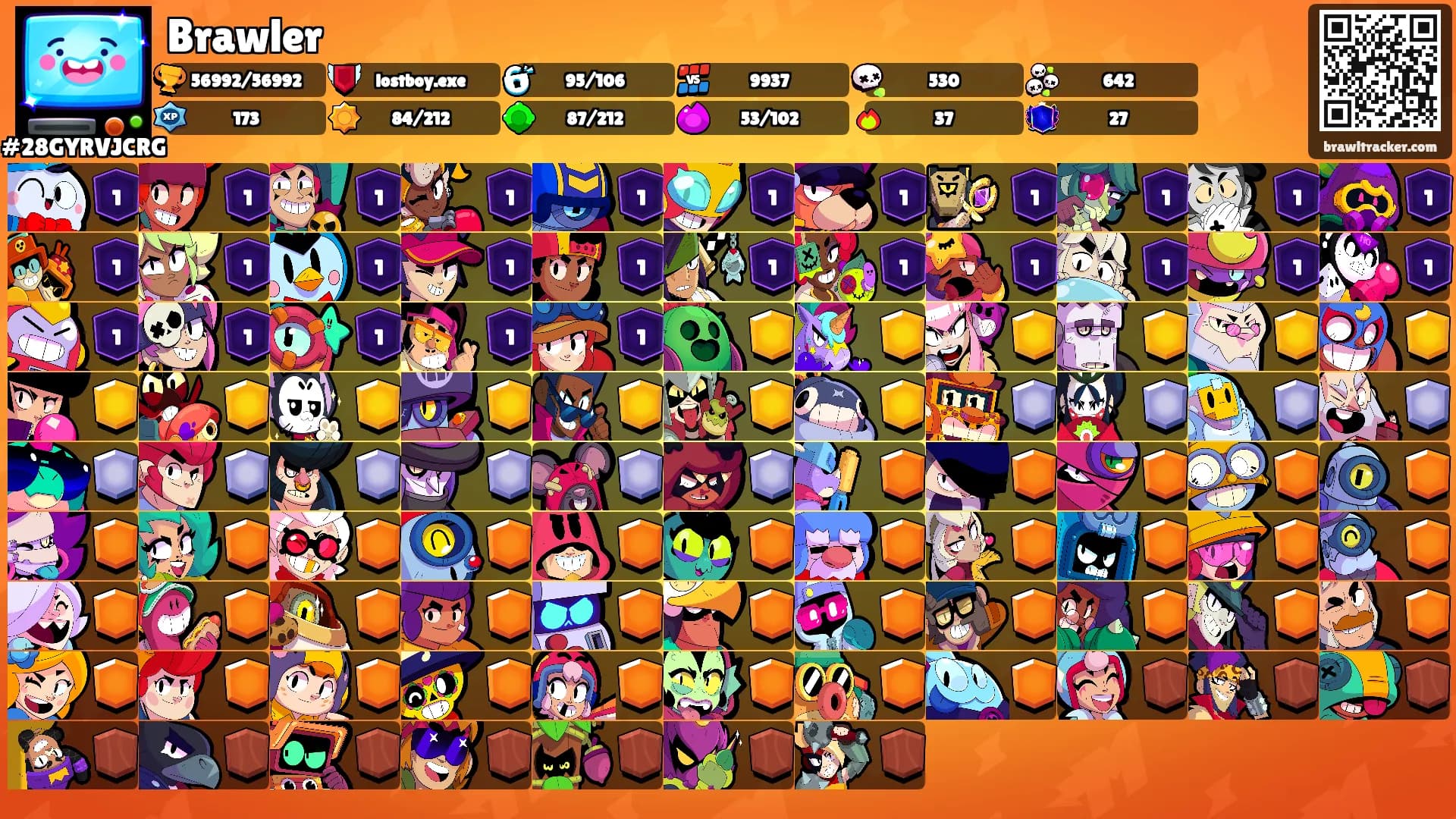 Brawler's Ranks