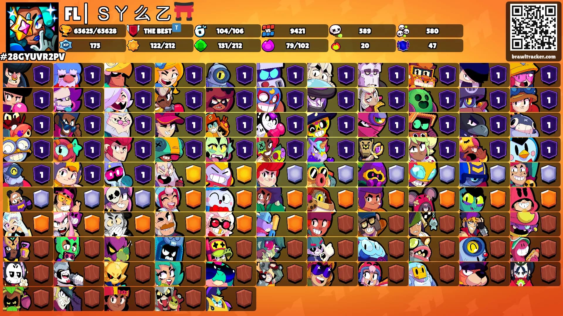 FL| Ｓㄚ 么 乙 ⛩️'s Ranks