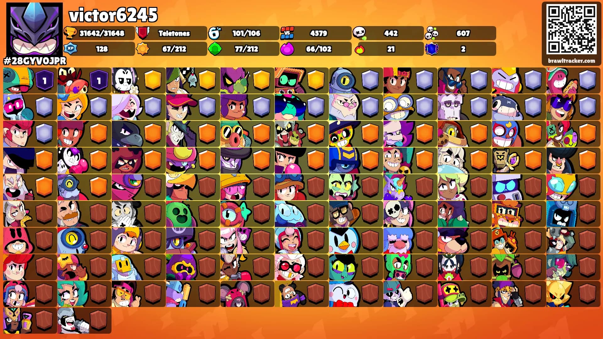 victor6245's Ranks