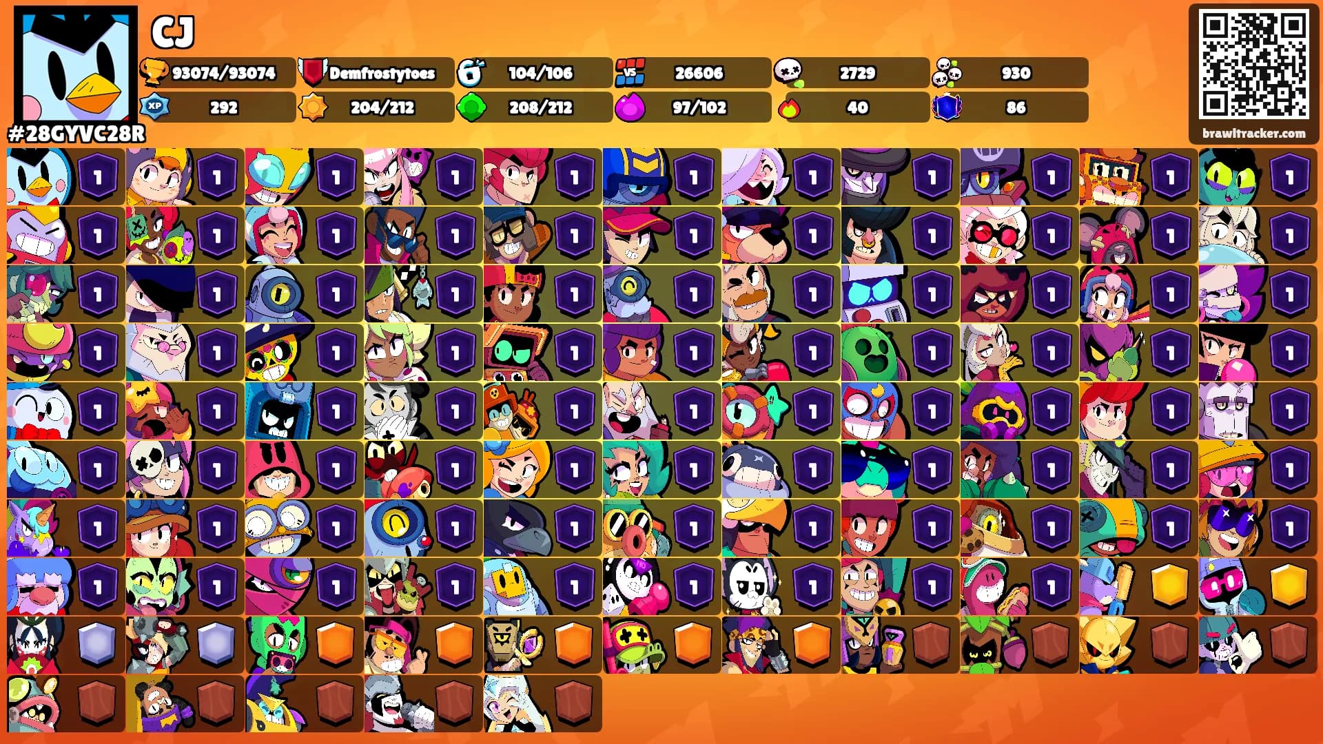 CJ's Ranks