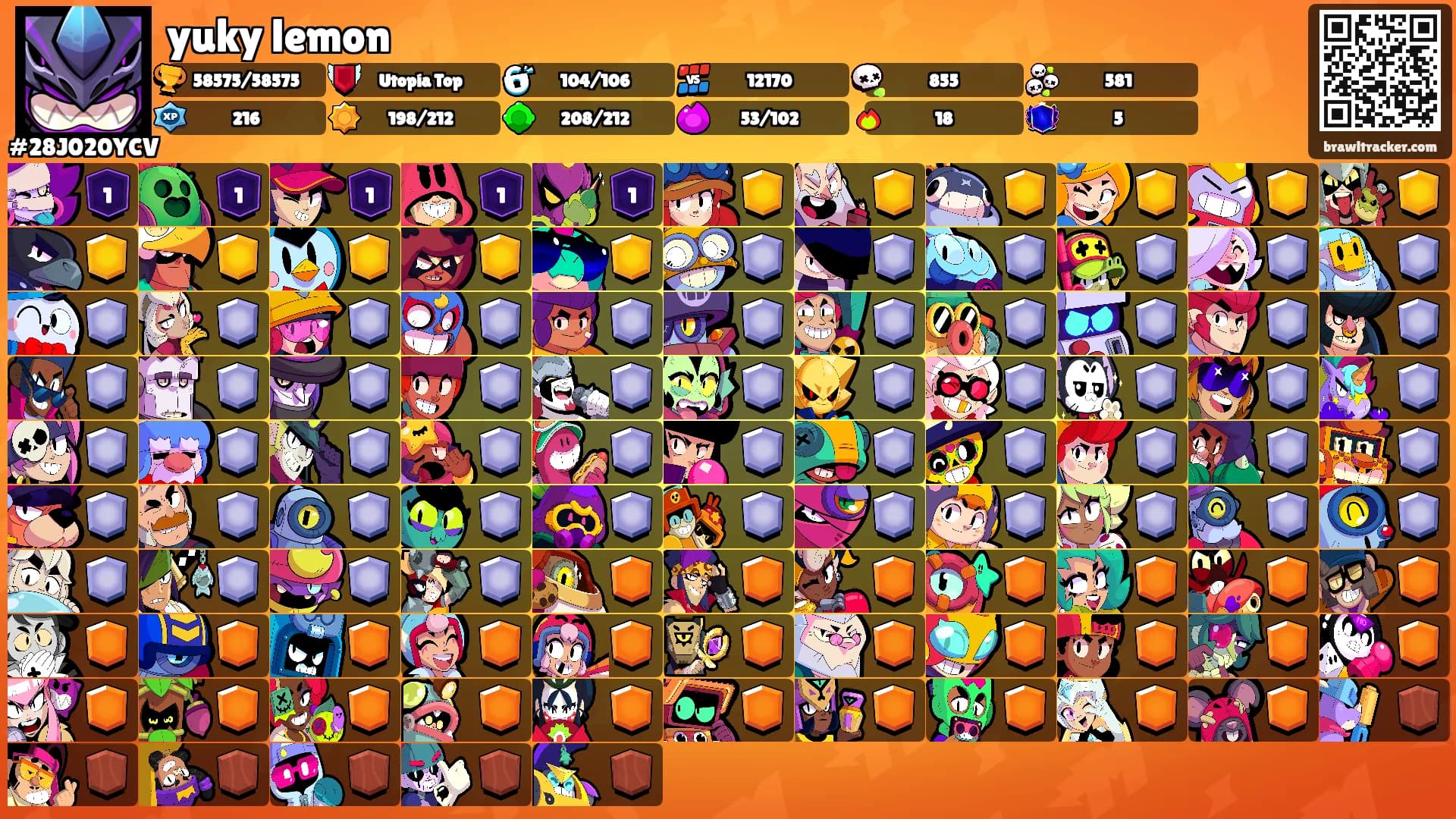 yuky lemon's Ranks