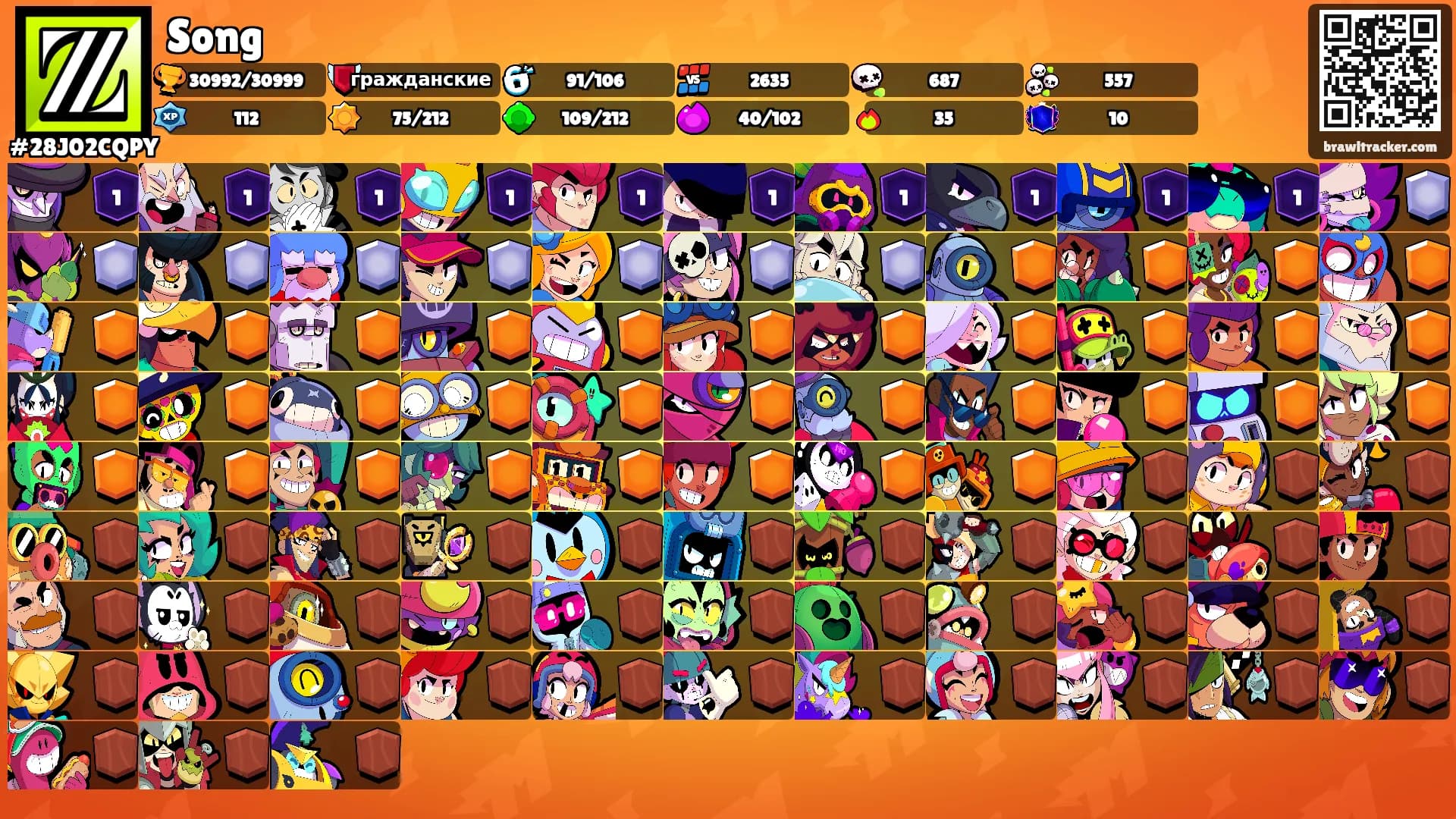 Song's Ranks