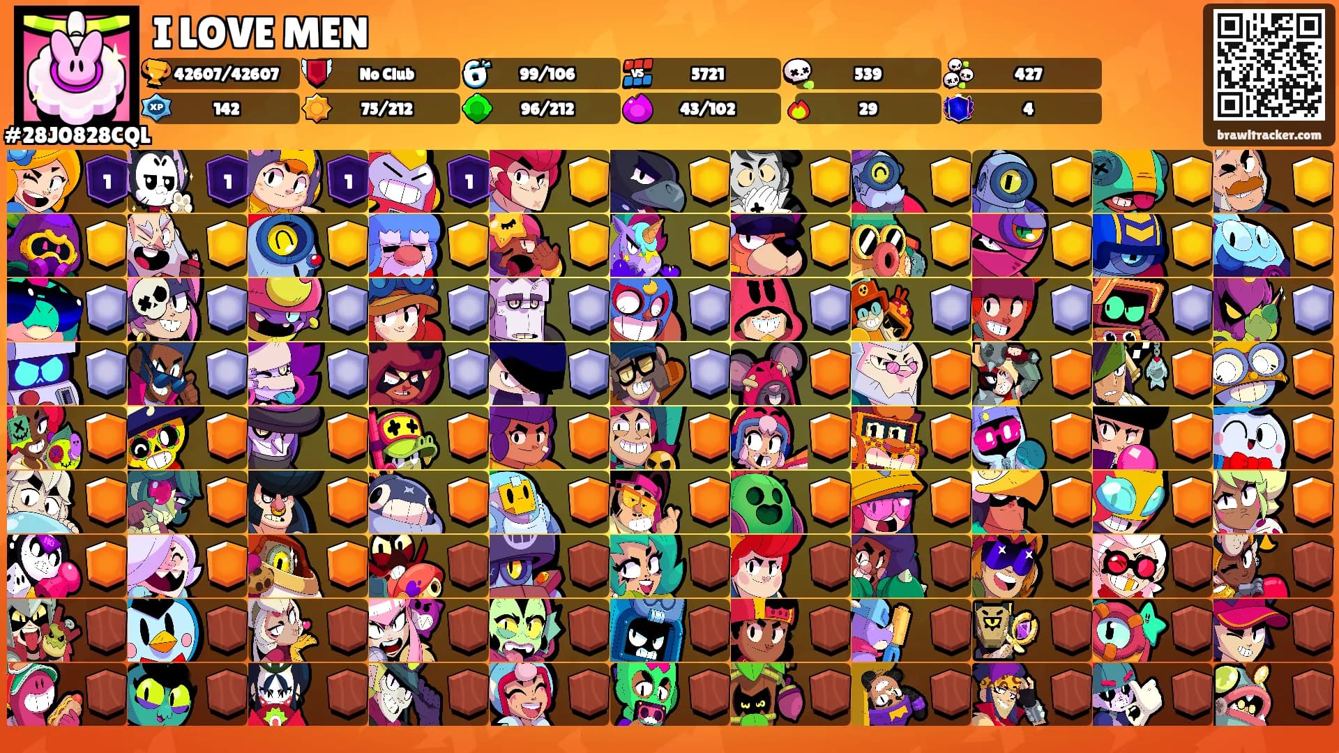 I LOVE MEN's Ranks