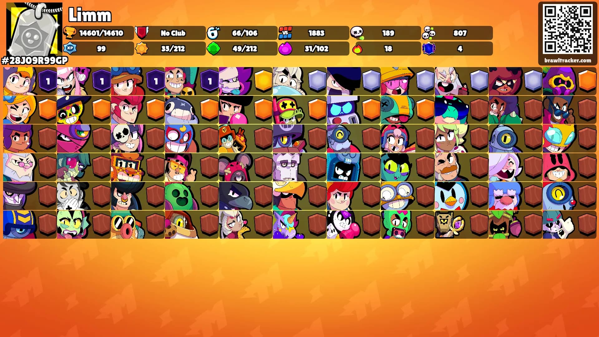 Limm's Ranks