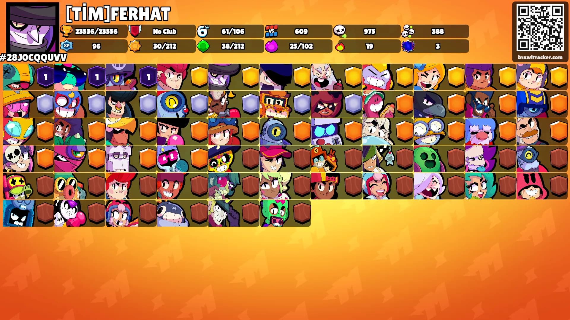 [TİM]FERHAT's Ranks