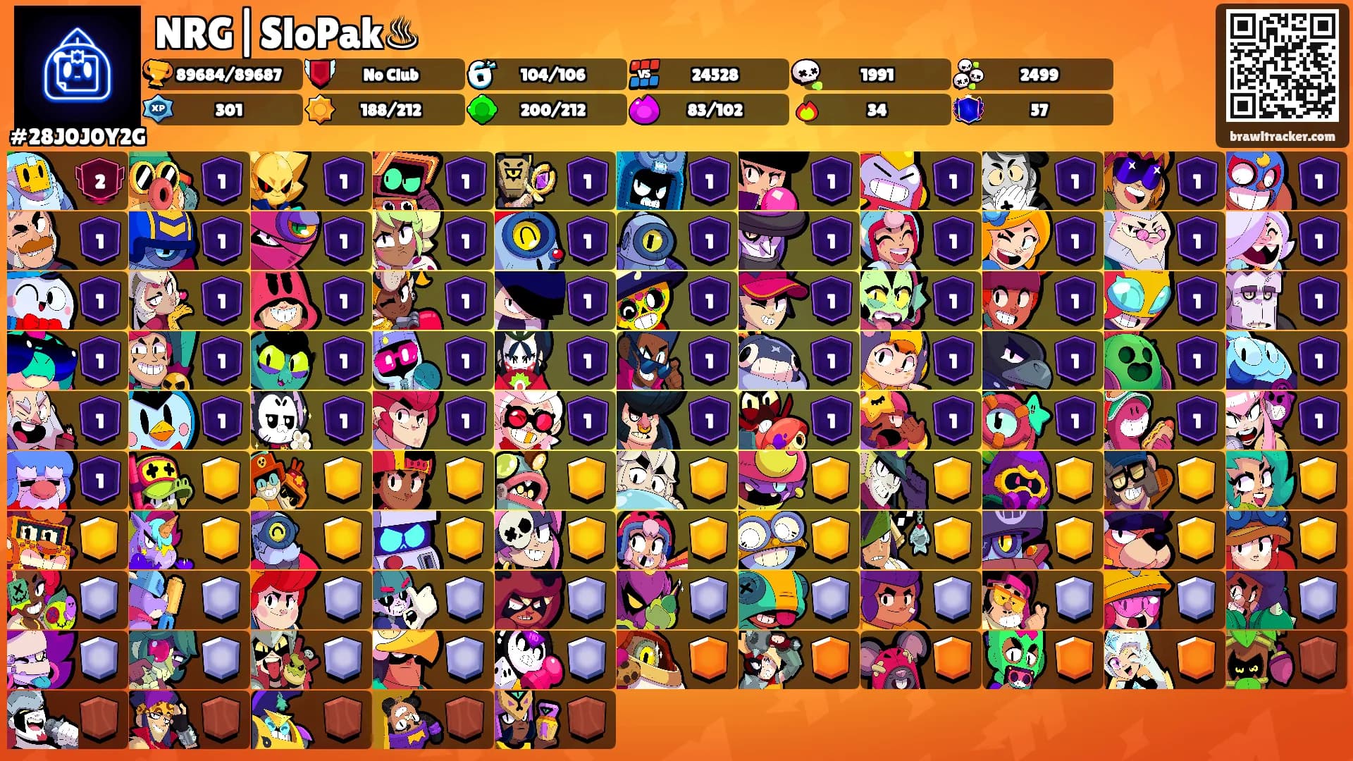NRG|SloPak♨'s Ranks