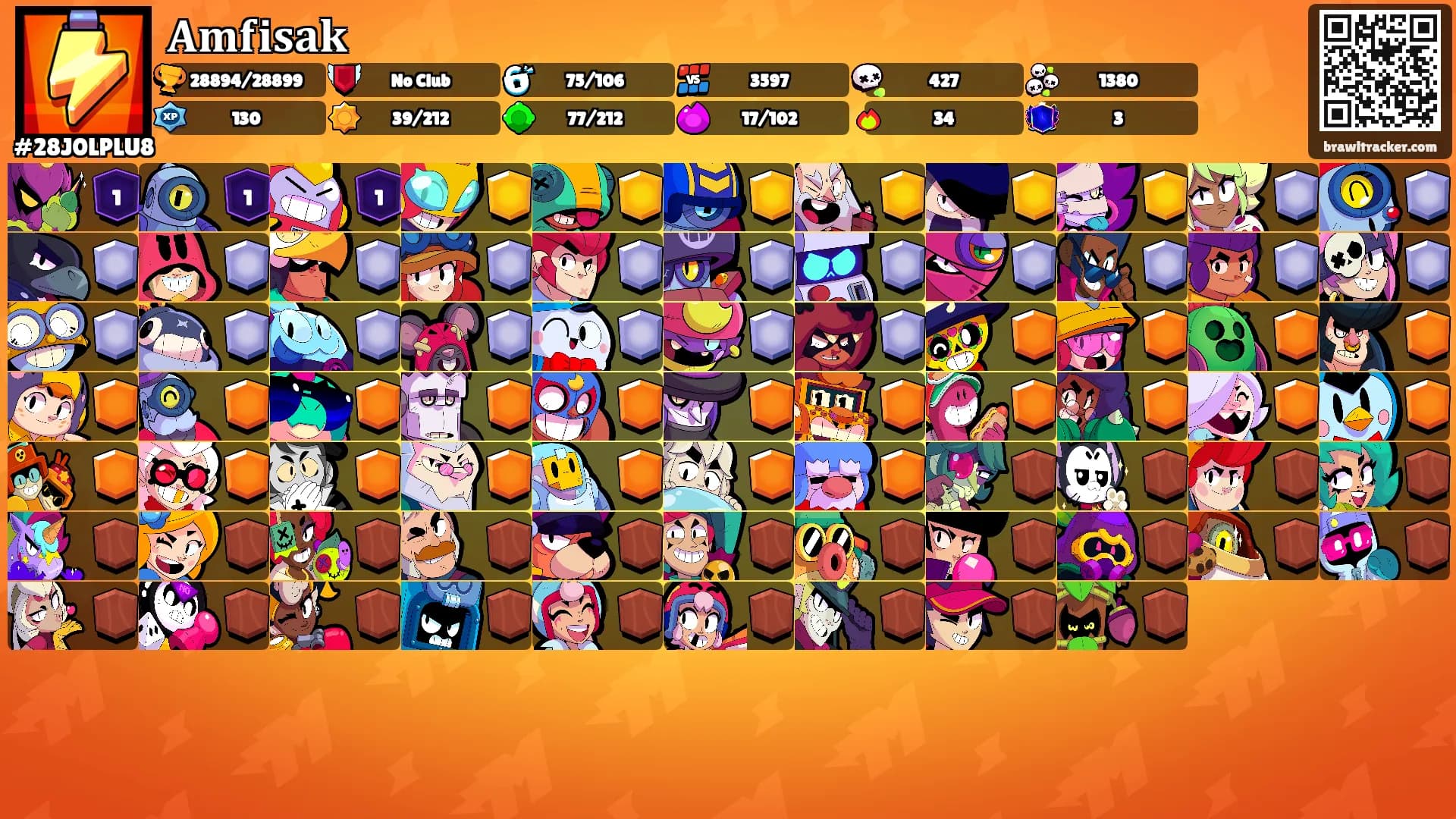 𝐀𝐦𝐟𝐢𝐬𝐚𝐤's Ranks