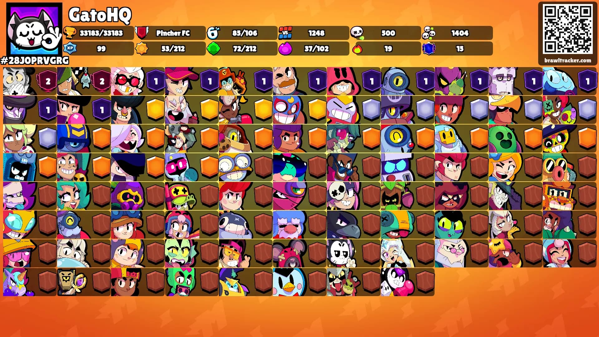 GatoHQ's Ranks
