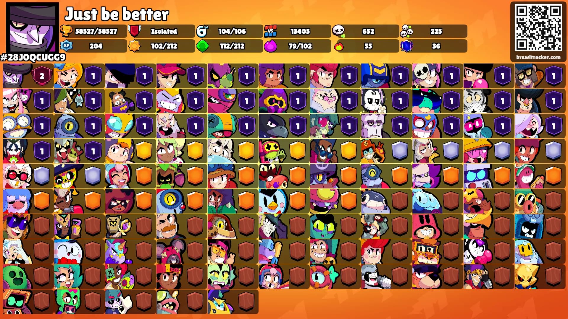 Just be better's Ranks