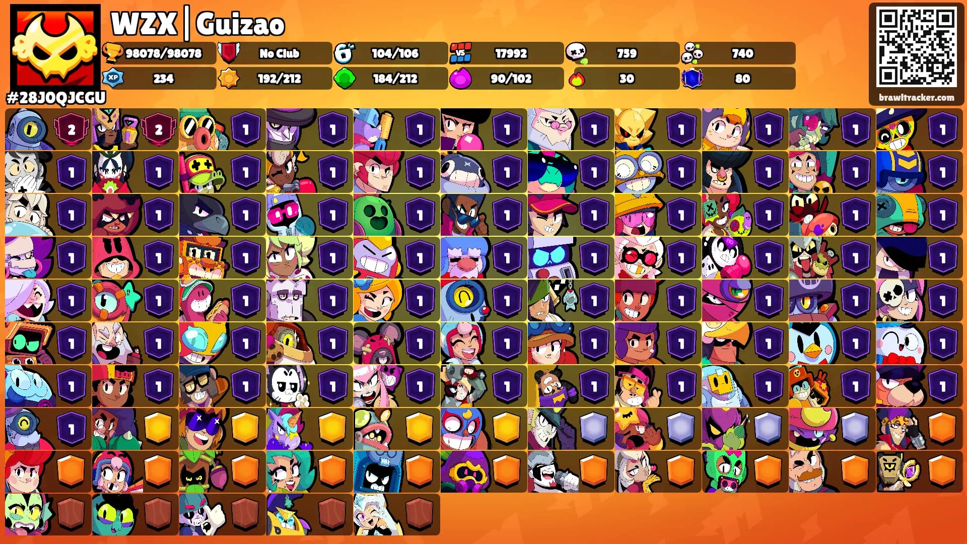 WZX|Guizao's Ranks