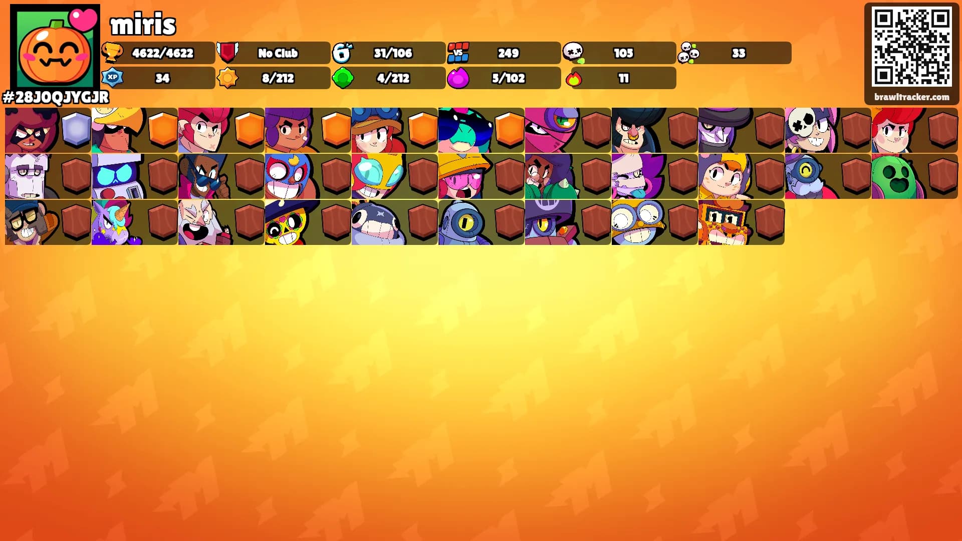 miris's Ranks