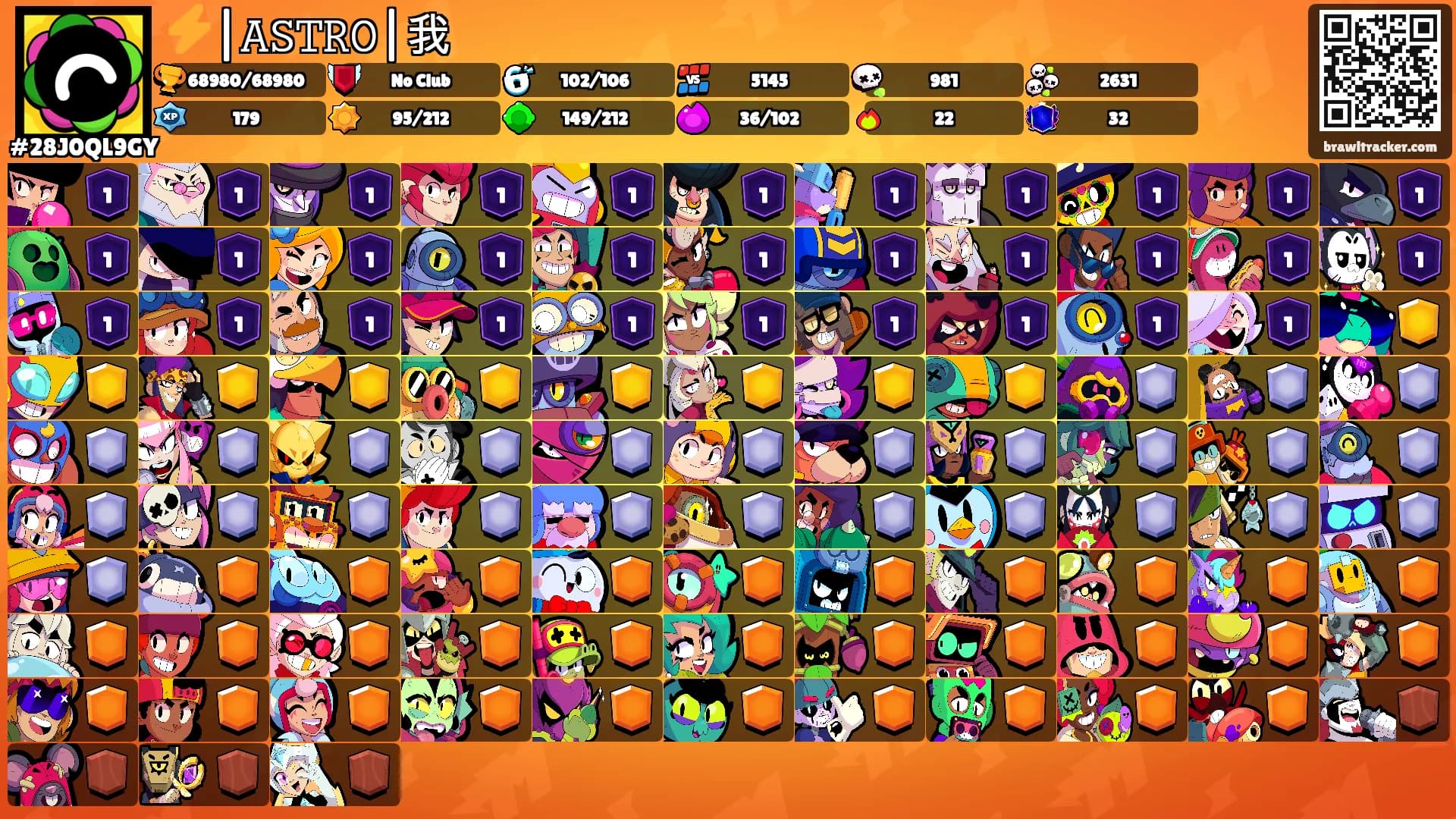 ⚡︎|𝙰𝚂𝚃𝚁𝙾|我's Ranks