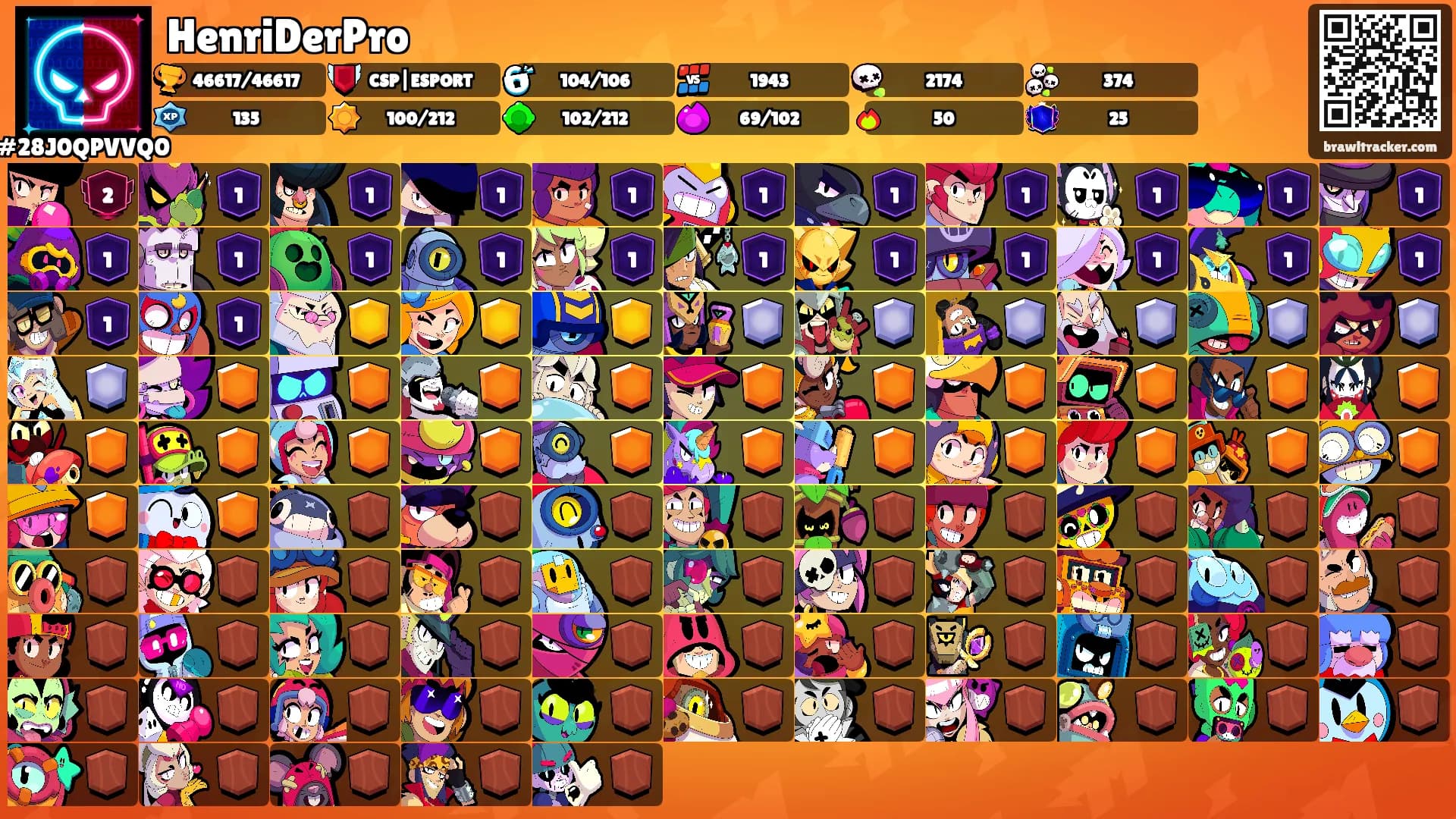 HenriDerPro's Ranks